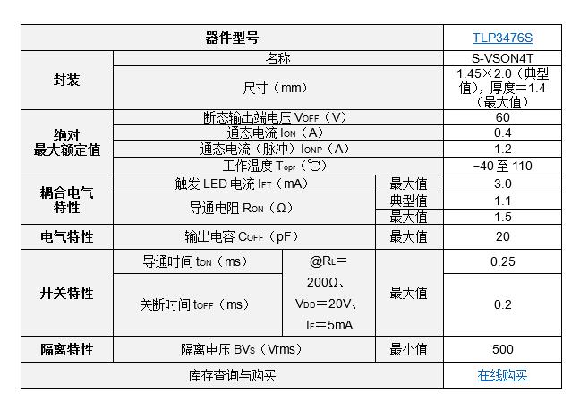 Toshiba Launches Small Photorelays - IMedia