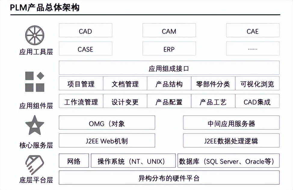 Inventory of key technologies, common systems and application cases iNEWS