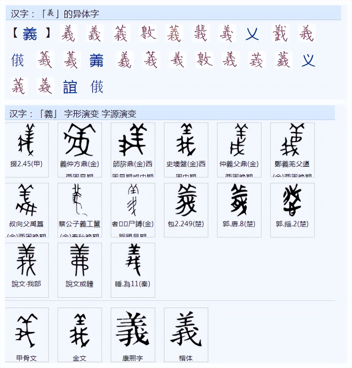你知道「義」與「義」的構成表達嗎? - 頭條匯