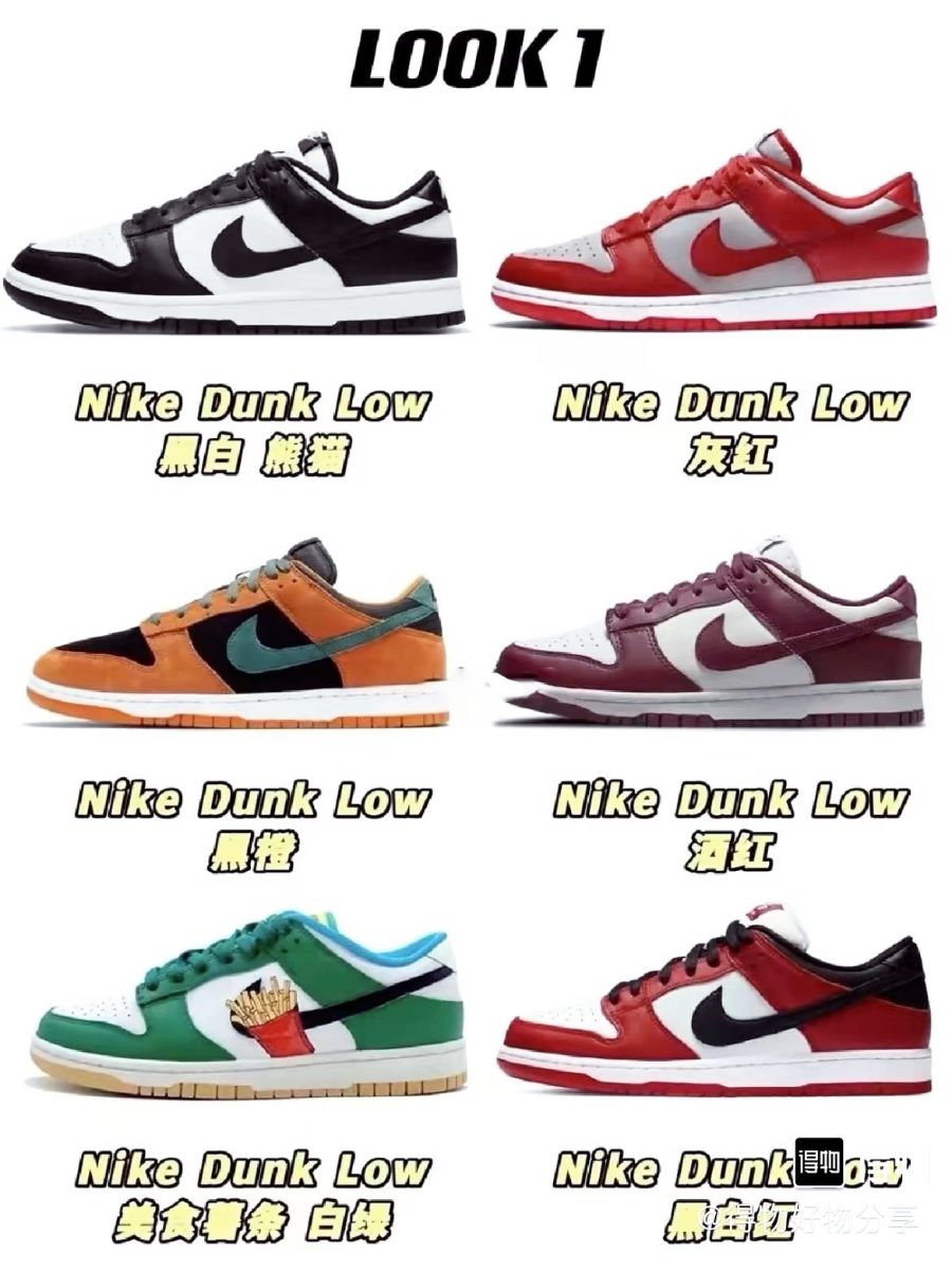 What is the difference between Nike Dunk and Dunk SB? iMedia