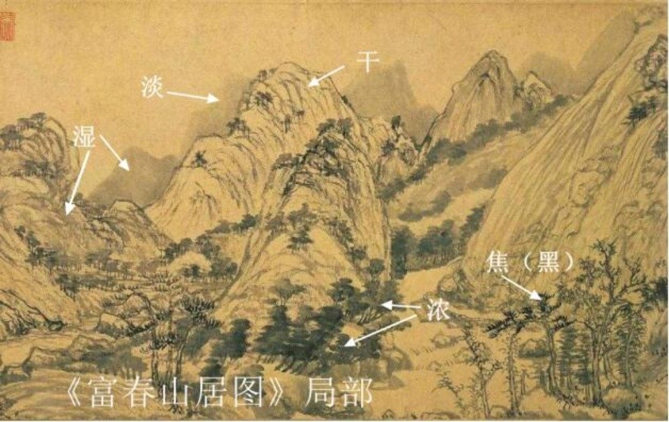 Ink in Chinese painting and calligraphy is divided into five colors iNEWS