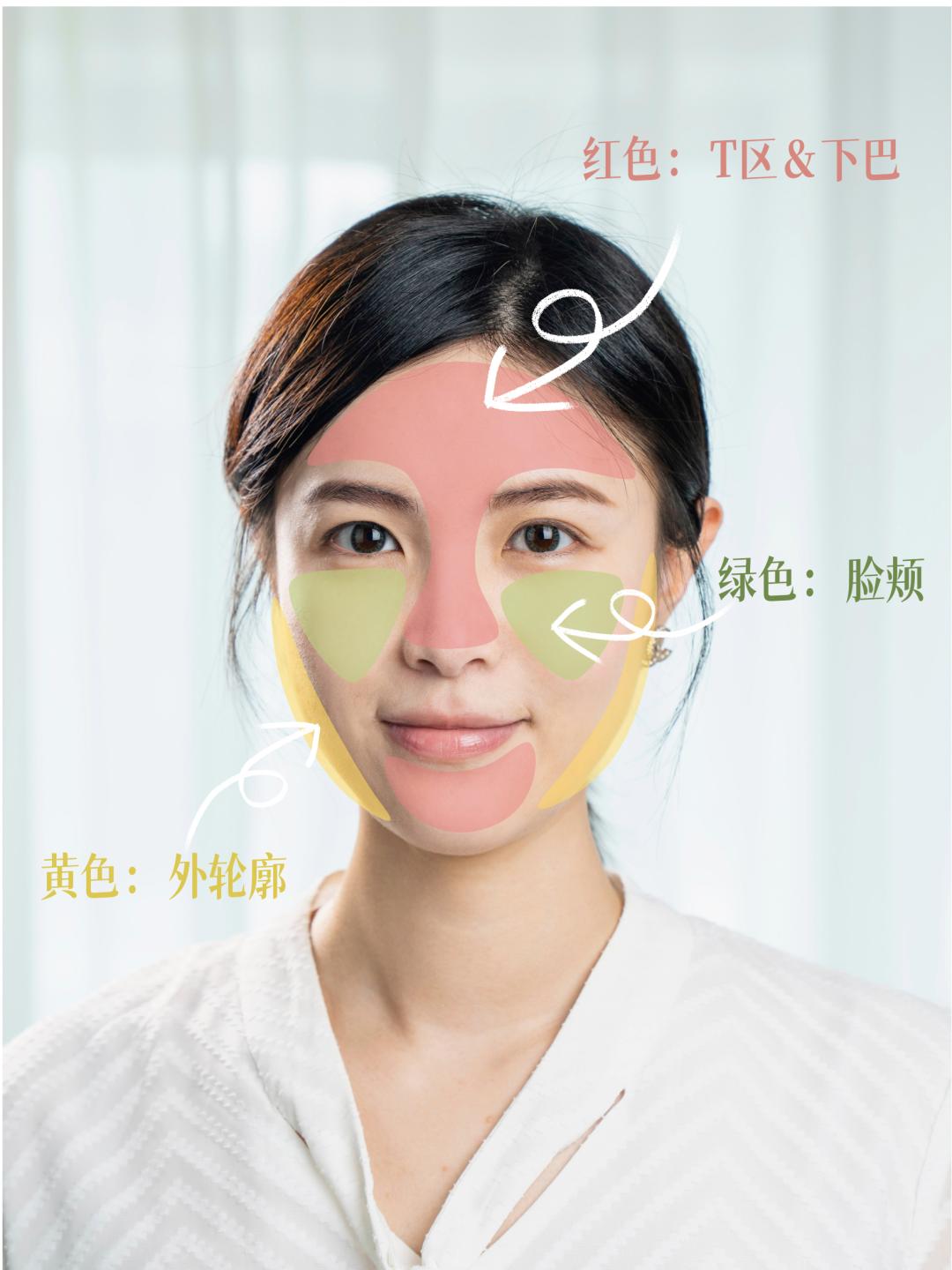 Oily and dry skin, what should Shanghai Wenfeng Beauty Salon tell you