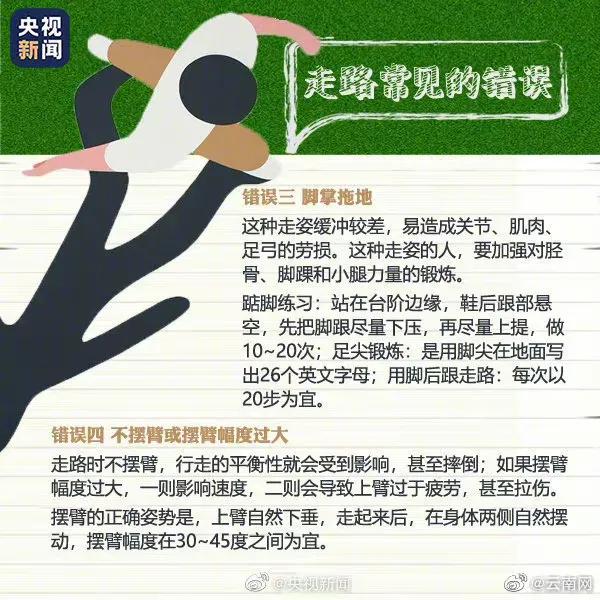 How to exercise without hurting your knees? iNEWS