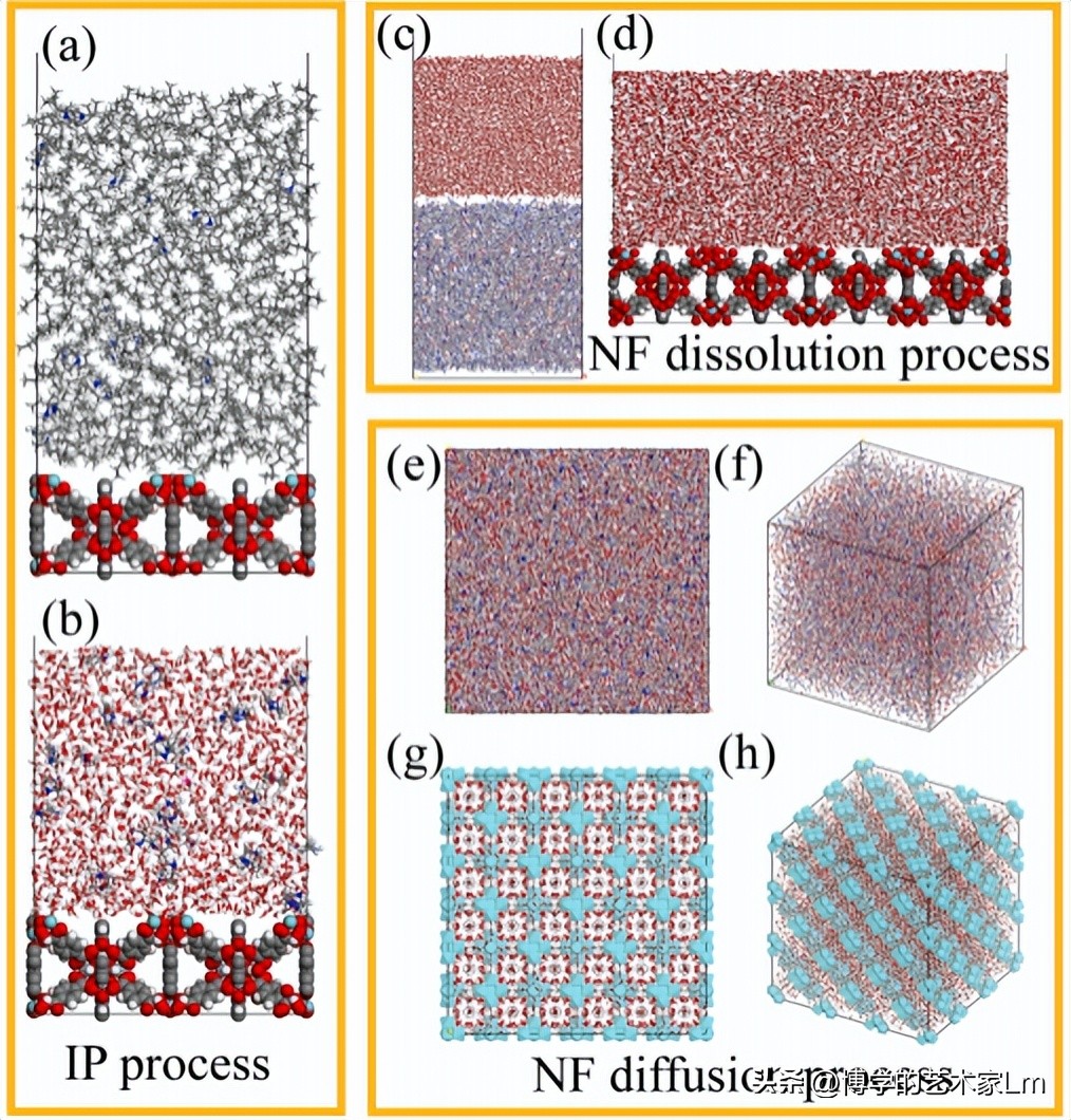 Removal Of Chlorinated Hydrocarbons By Ceramic Hollow Fiber ...