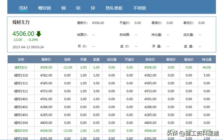 Software calculation of section steel and hardware - iNEWS