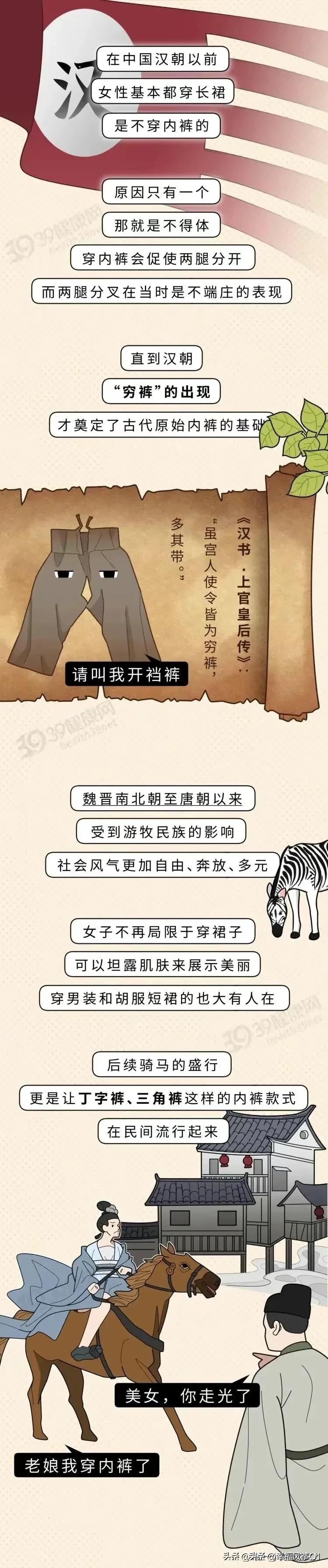 History of women's panties! The development is not only underwear, but