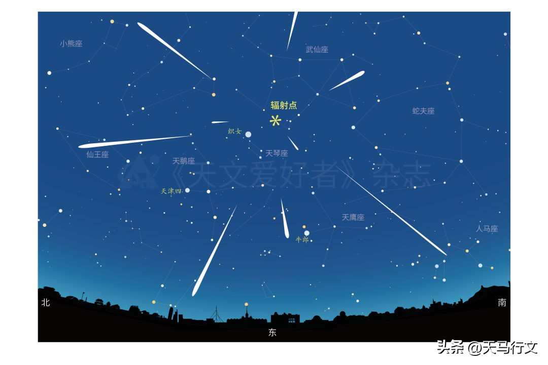 On April 22, the Pleiades star cluster the moon and the