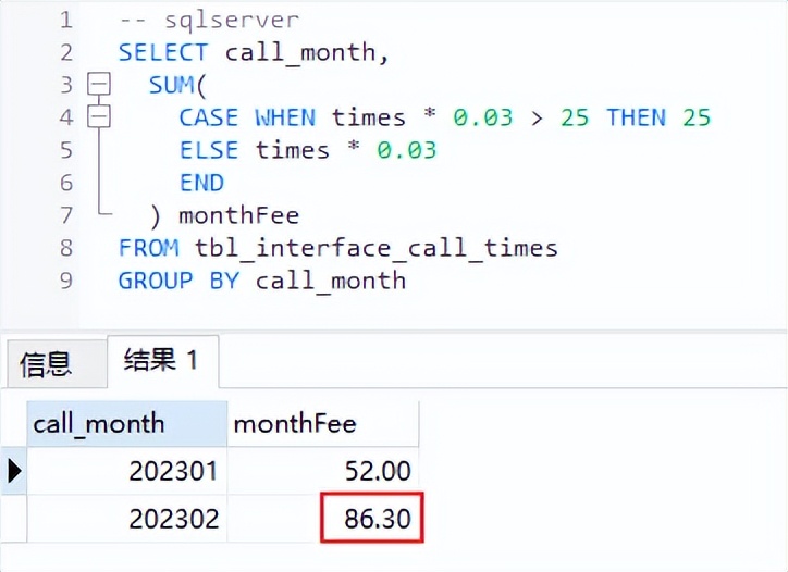 當 SQL Server(mssql-jdbc) 遇上 BigDecimal → 精度丟失,真坑! - 資訊咖
