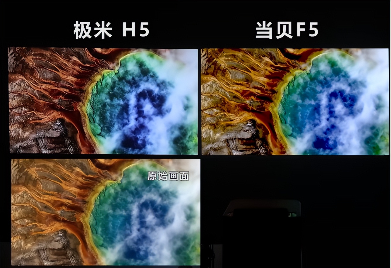 Which is better, Dangbei F5 or XGIMI H5? What is the difference between ...