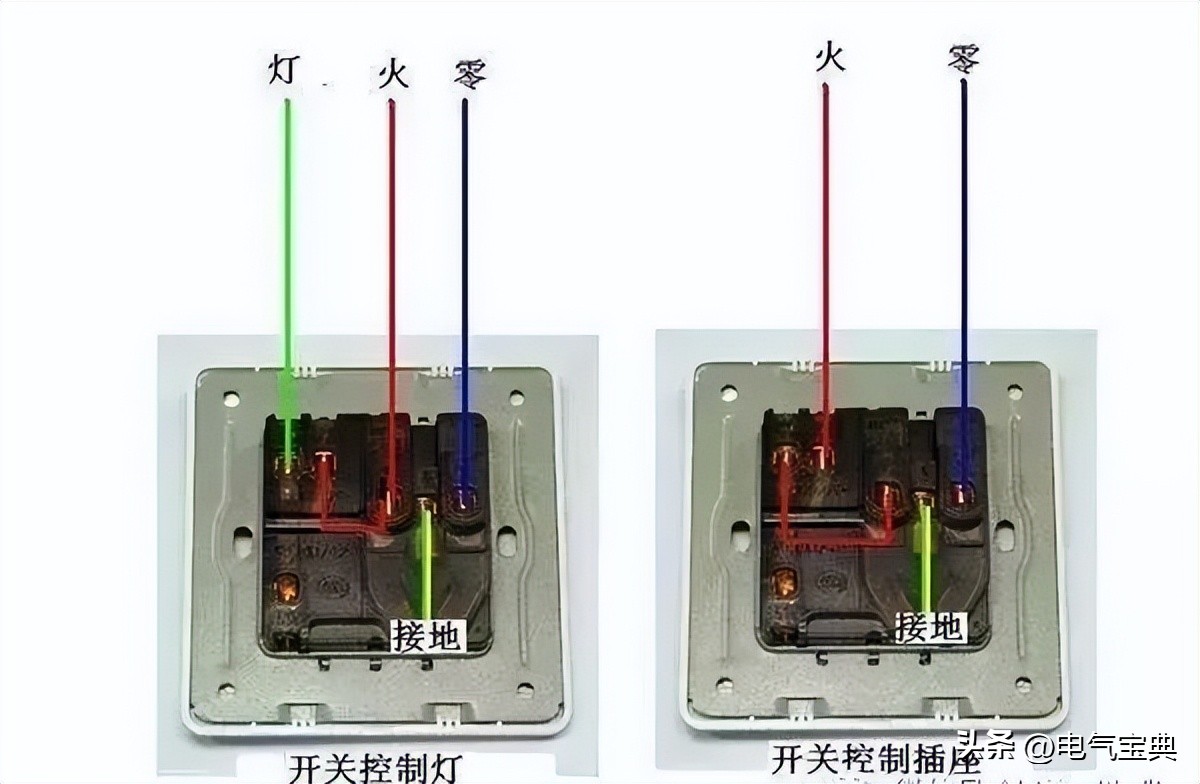 What happens if the live and neutral wires are reversed?Many people don