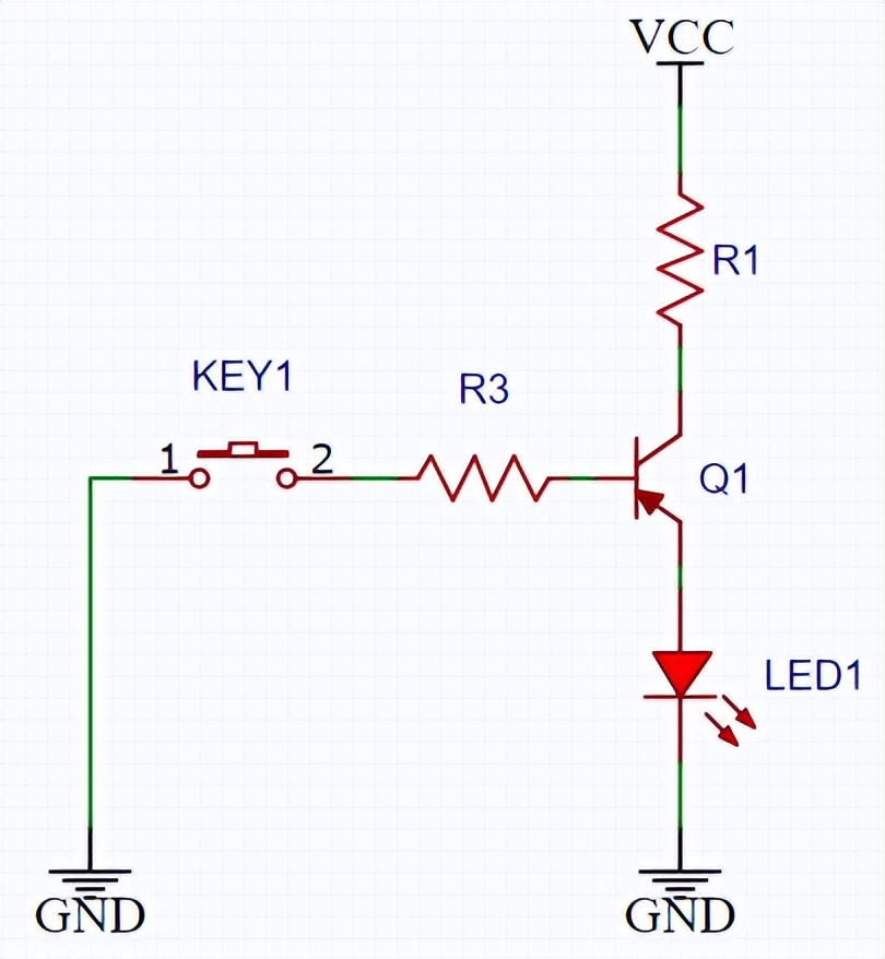 Why use IGBT in new energy vehicles? iNEWS