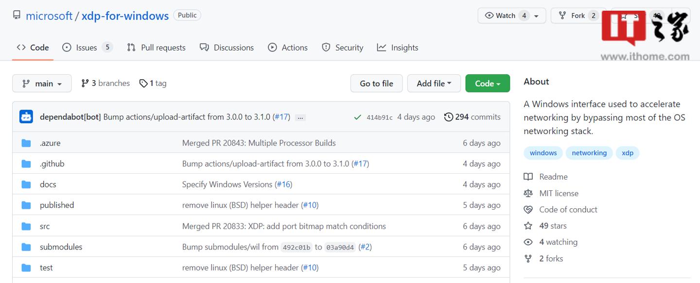 Microsoft brings the Linux XDP project to Windows for highperformance