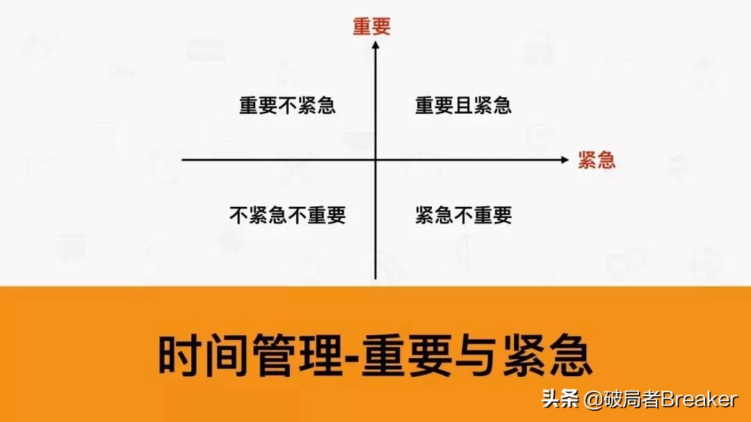 Problem Solving Weapon 7 Weapons of Analysis and Problem Solving - iNEWS