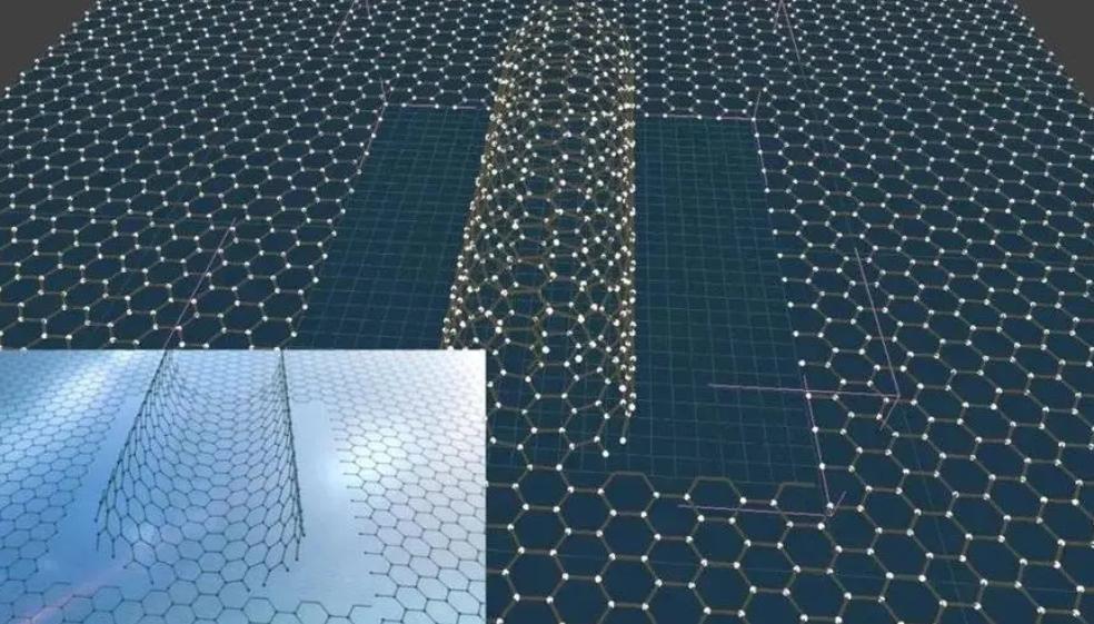 How are carbon nanotubes made? What are the potential development