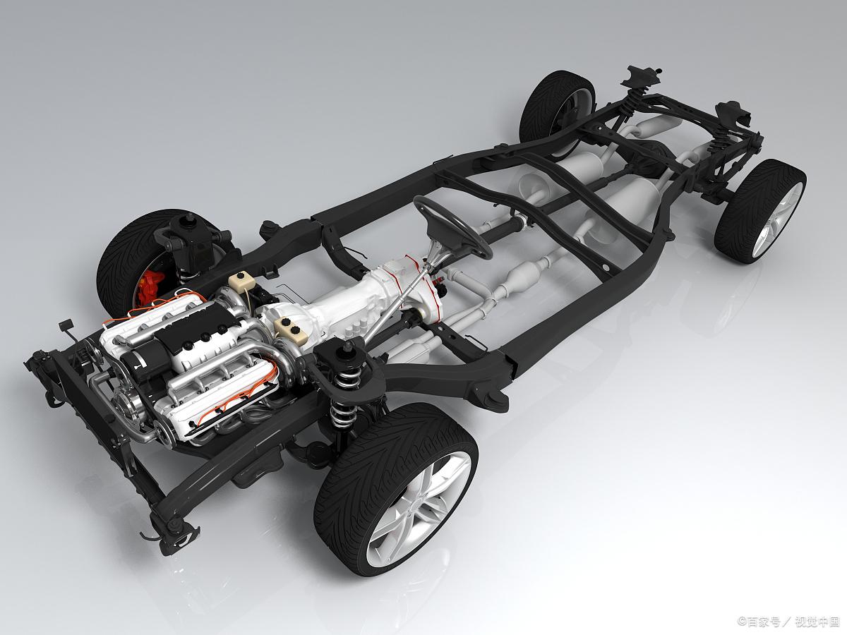 Advantages and disadvantages of nonloadbearing body iNEWS