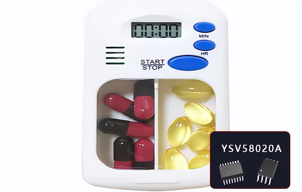 Smart Electronic Pill Box Solution iMedia