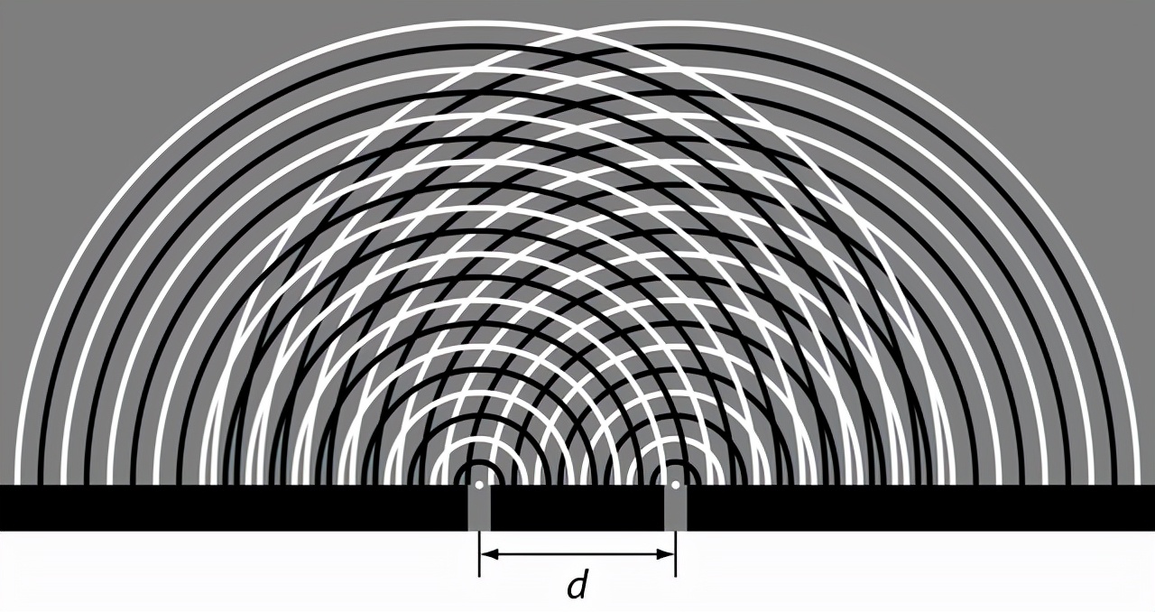 Why does the most amazing experiment in quantum mechanics, the double ...
