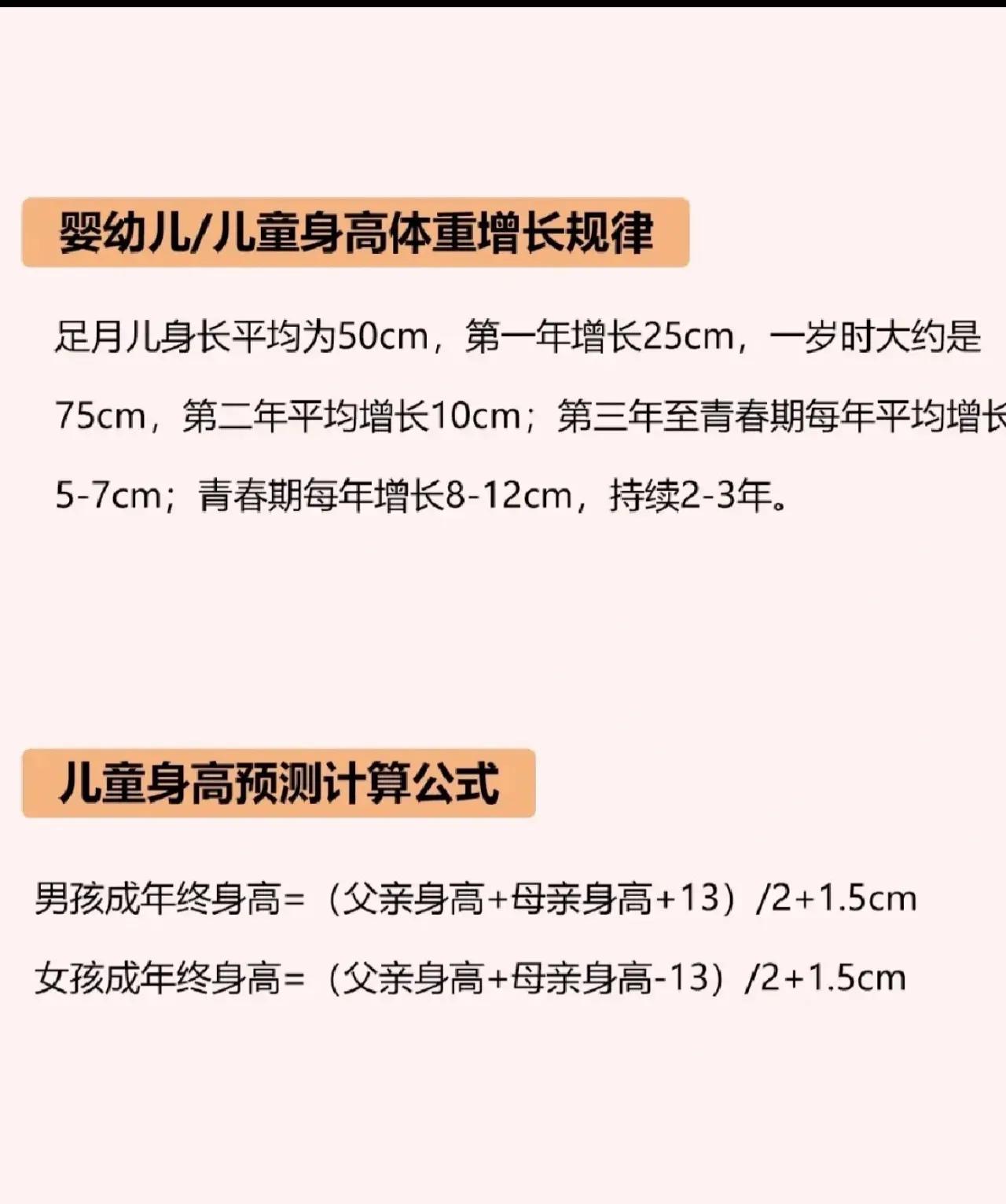 2022 Edition 05 Years Old Children's Height and Weight Comparison