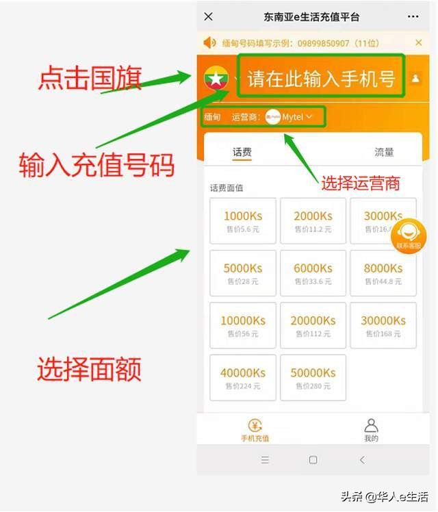 Myanmar MPT answers: How to register and activate the mobile phone card ...