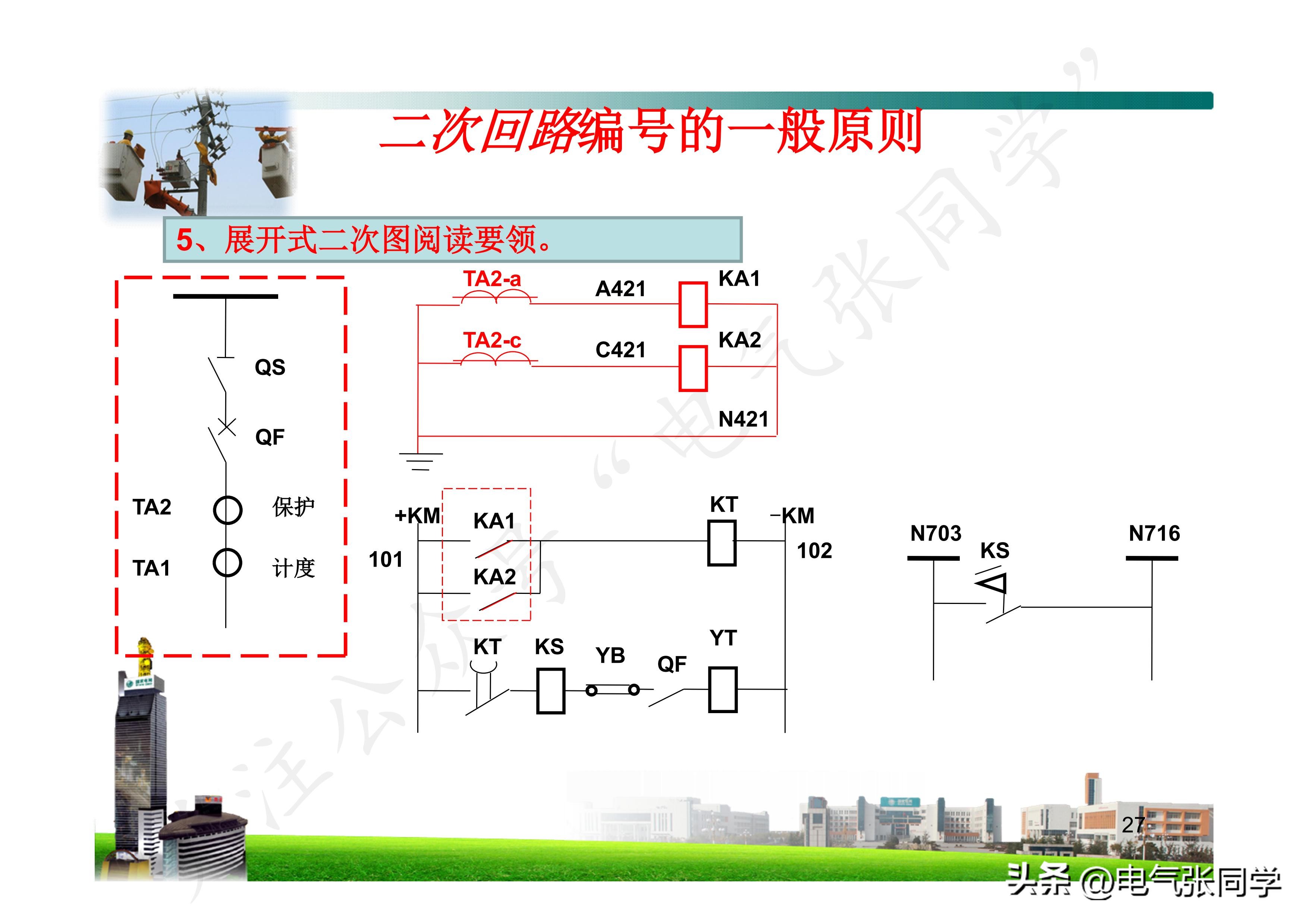Electrical secondary identification iNEWS