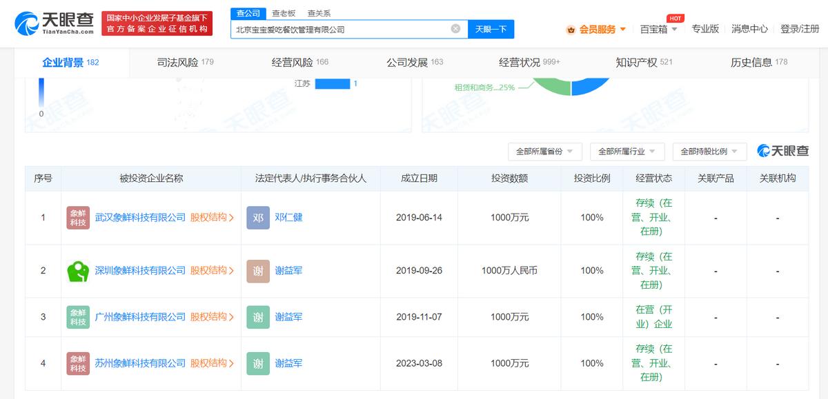 Meituan launches tug-of-war price, directly benchmarking Hema Yishan ...