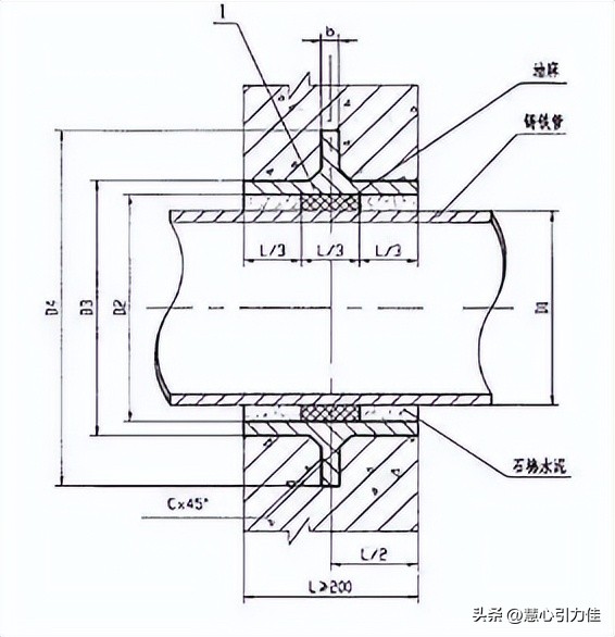 Influence of contact performance between cement sheath and casing ...