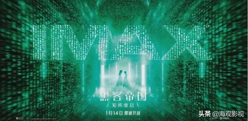 Matrix resurrections box office