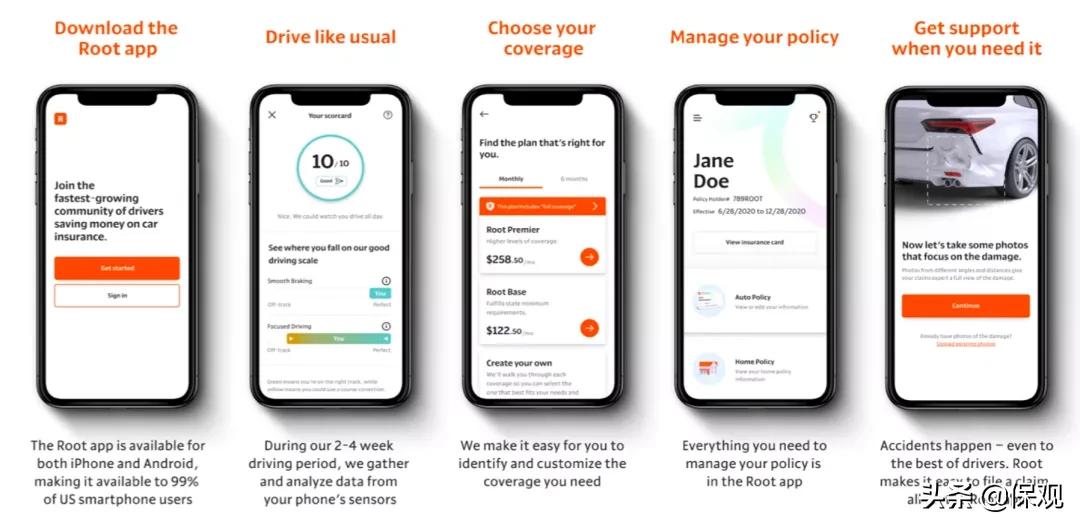 Troubled Root: What is the future of UBI auto insurance? - iNEWS