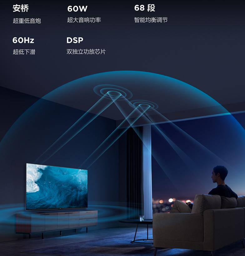 Comparison of 4 new smart screen products, which one is stronger than