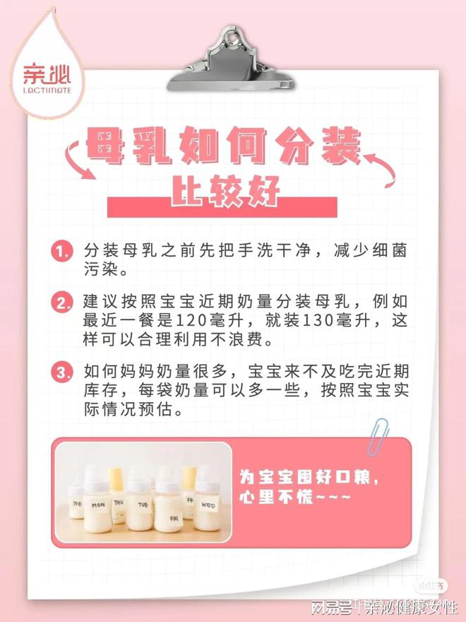 Summary of the storage, thawing and thawing methods of popular breast milk iNEWS