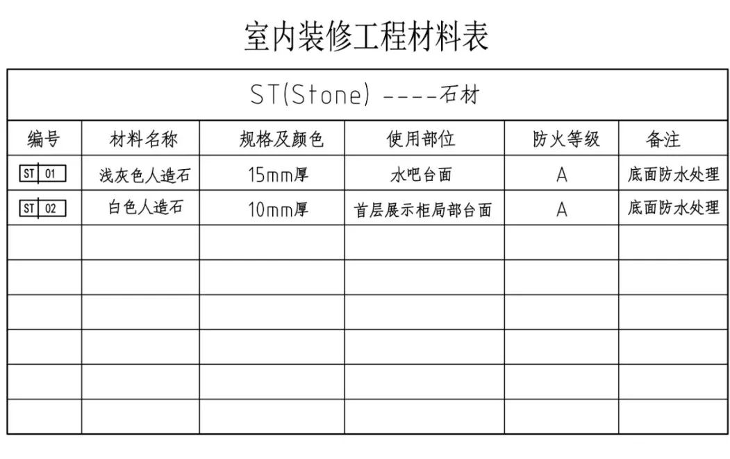 Commonly used material numbers for interior design! - iNEWS