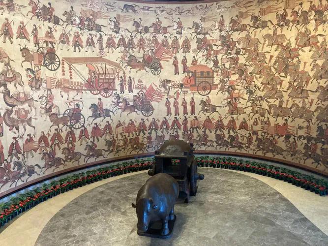 Datong Museum - iMedia