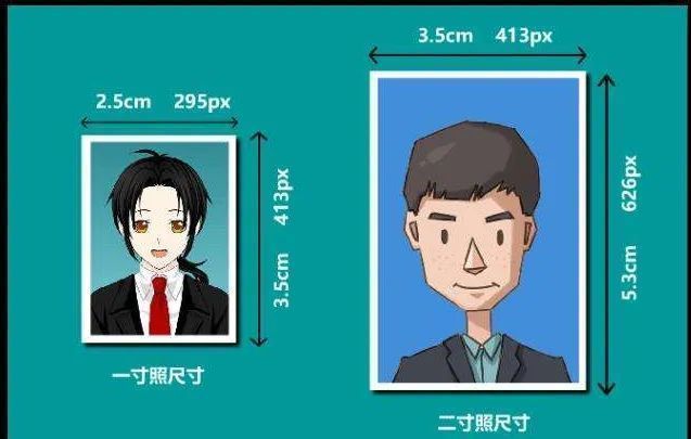 One Inch Photo How many inches is 358*441?How to change photo size and resolution on ...