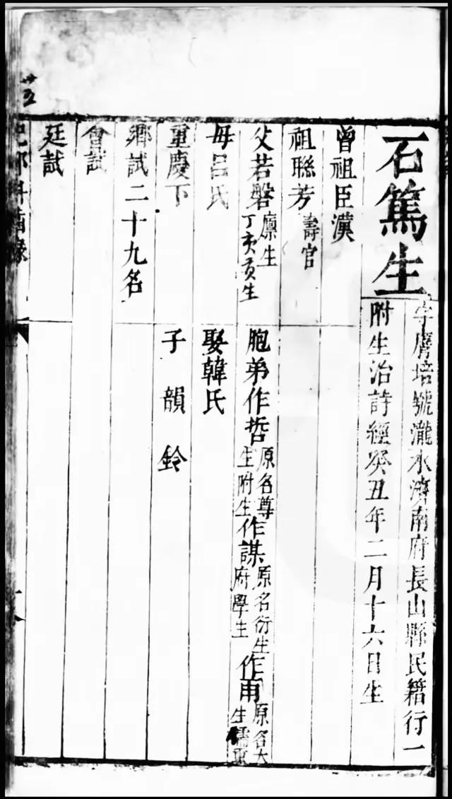 A Brief Study of the Imperial Examination Documents for the Advancement ...