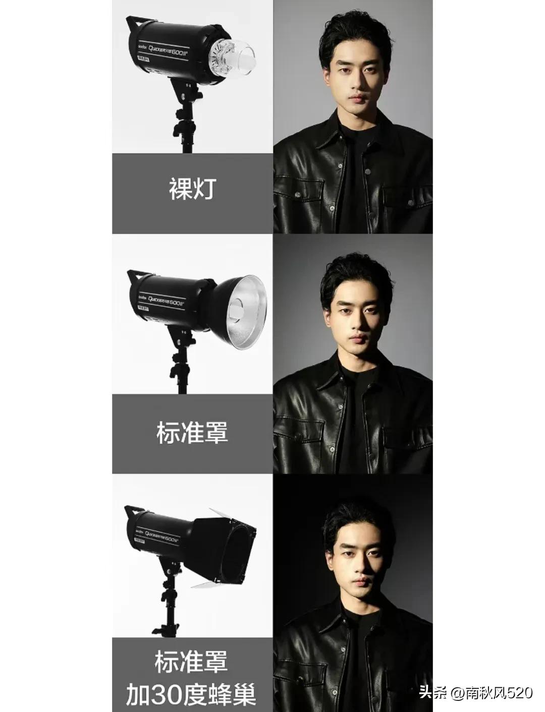 Camera Reference Light Effect Lighting for Photography: Comparison of Commonly Used Lighting Effects ...