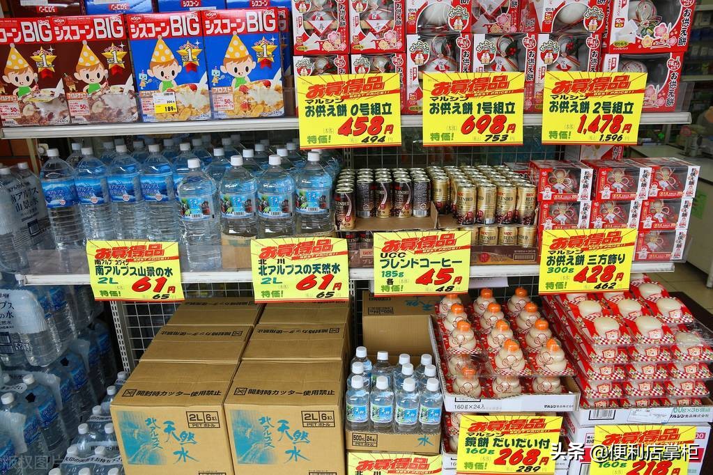Convenience Store Entrepreneurship Record 17 Gross Profit of