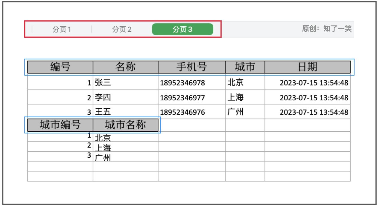 SpringBoot3 file management - iNEWS