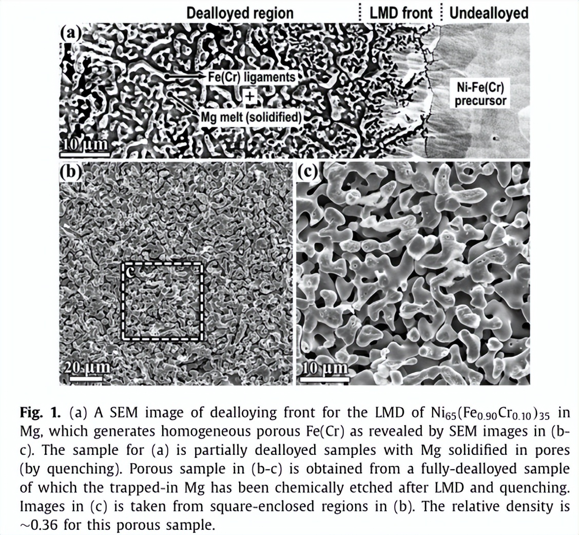 Institute of Metals, Chinese Academy of Sciences: A major breakthrough ...