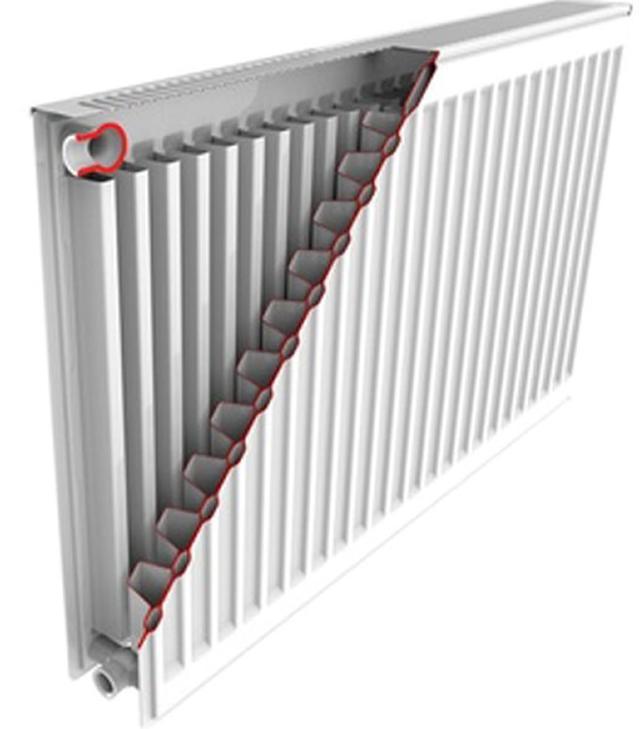 Which is better, column radiator or panel radiator? iNEWS