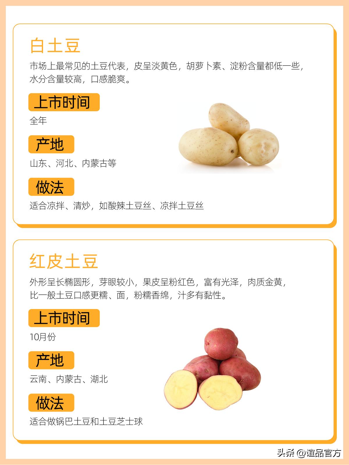The difference and taste of common potatoes iMedia