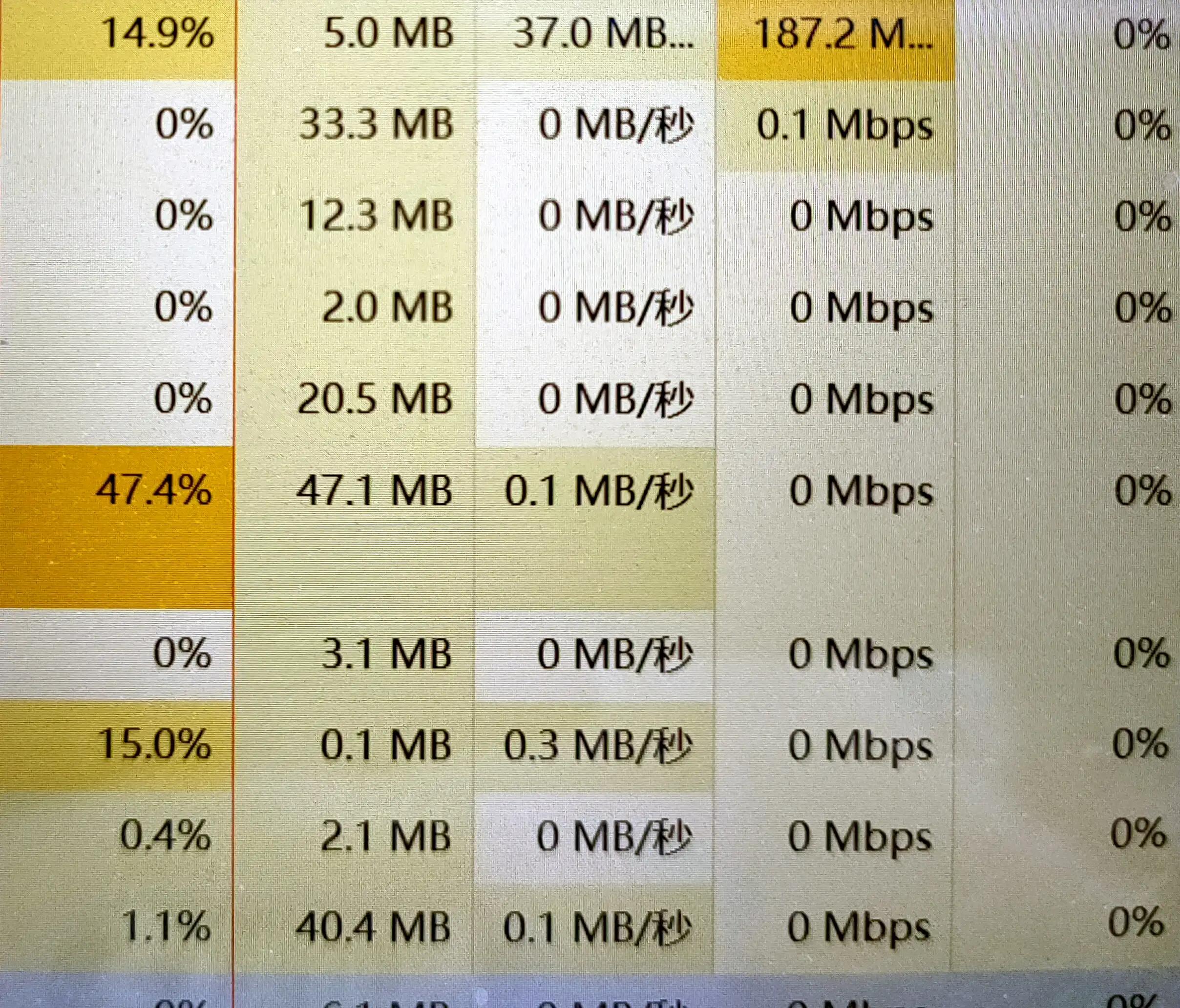 the-computer-system-is-upgraded-at-37-megabytes-per-second-and-the