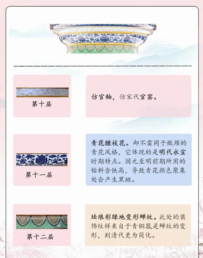 一圖教你看懂瓷母（詳解） - 頭條匯