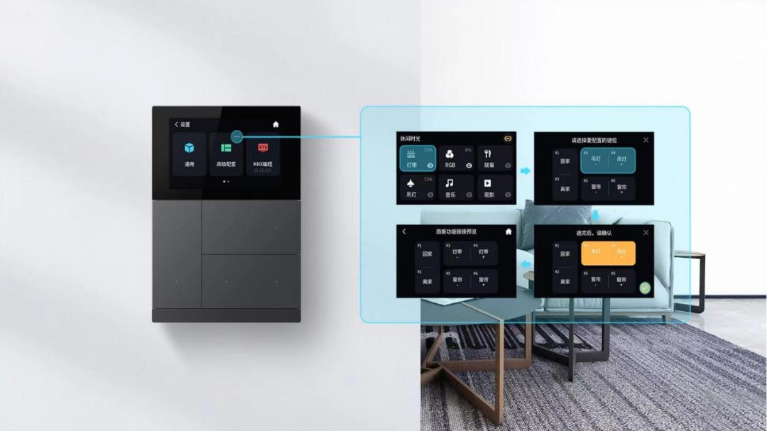 Smart life, enjoy the infinite possibilities of KNX smart home - iMedia
