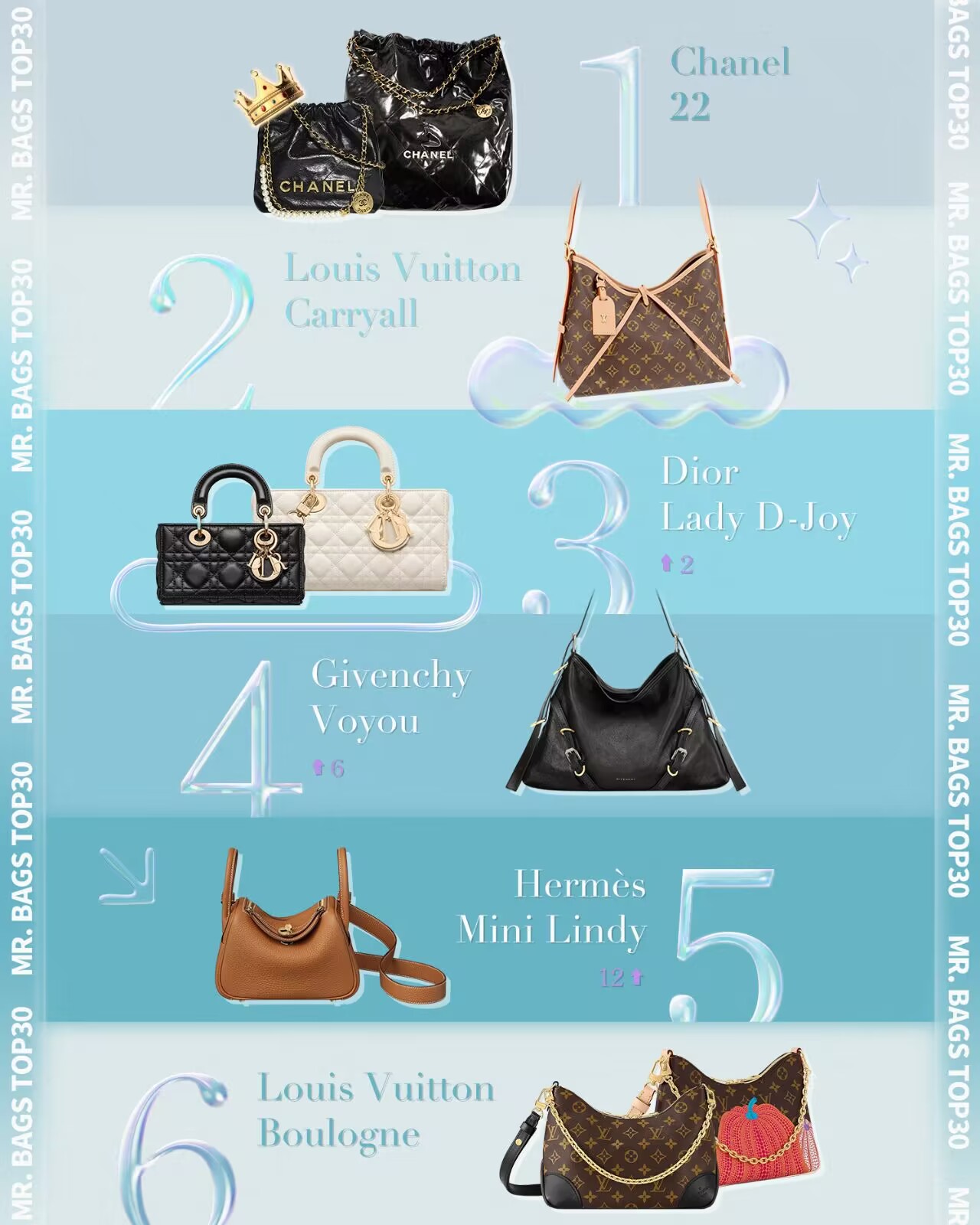 The most popular bags recently are these ones iMedia