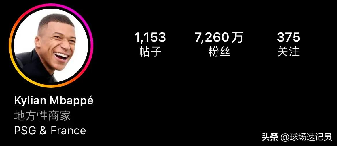 The 10 most followed football players on Instagram in 2022 iMedia