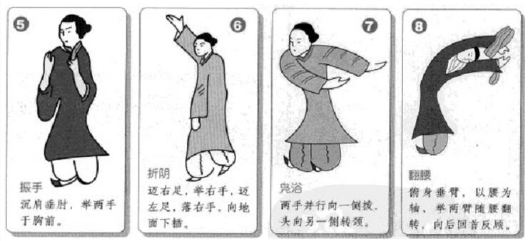 Qi Gong in Pre-Qin and Qin and Han Dynasties - iNEWS