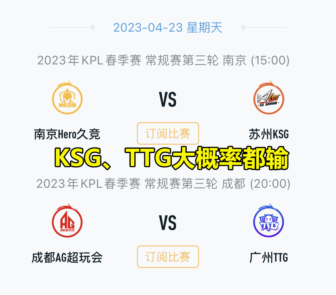 The situation in Group A has evolved to 3 to 2. TTG is likely to miss ...