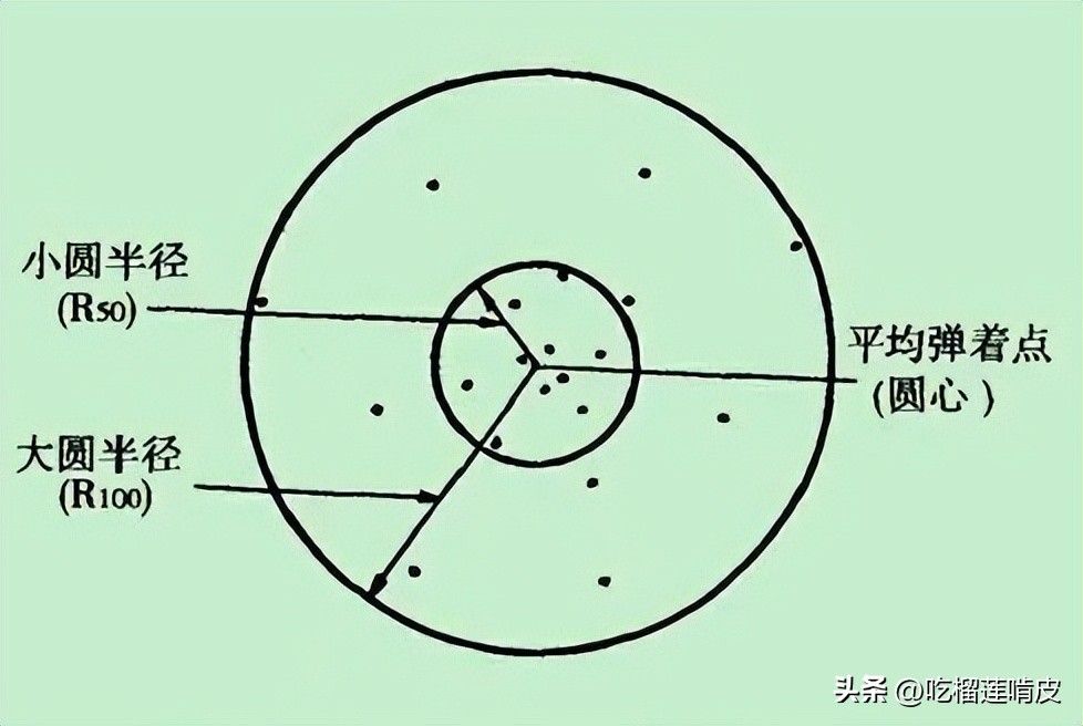 Is the distribution of QJZ89 heavy machine guns as big as a building ...