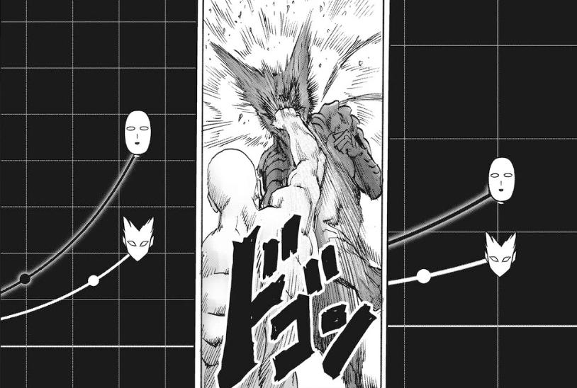 One Punch Man Chapter 213: Hungry Wolf teaches Saitama the time