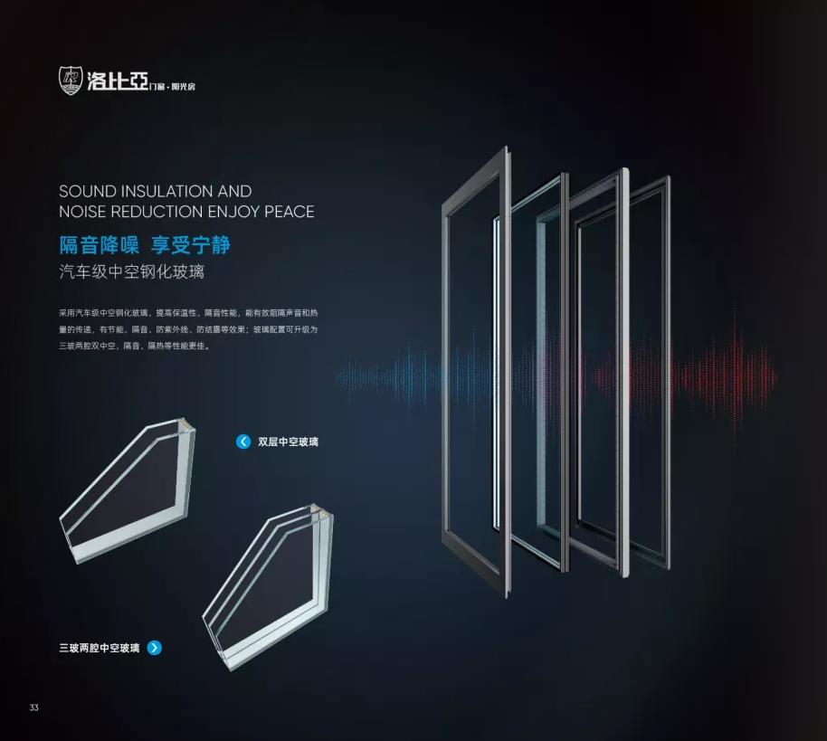 System door and window brand Robia, a good set of doors and windows